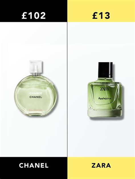 dupe chanel n 5|Chanel chance dupe zara.